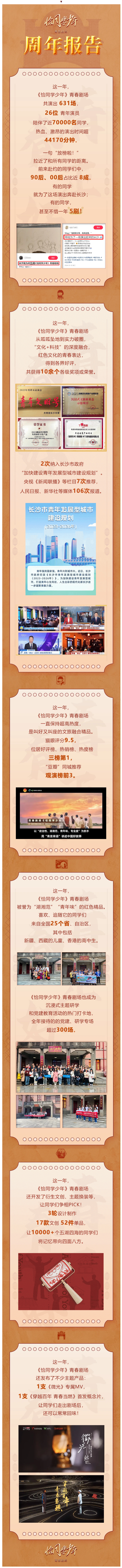 《恰同學少年》青春劇場周年報告加載完畢！.png