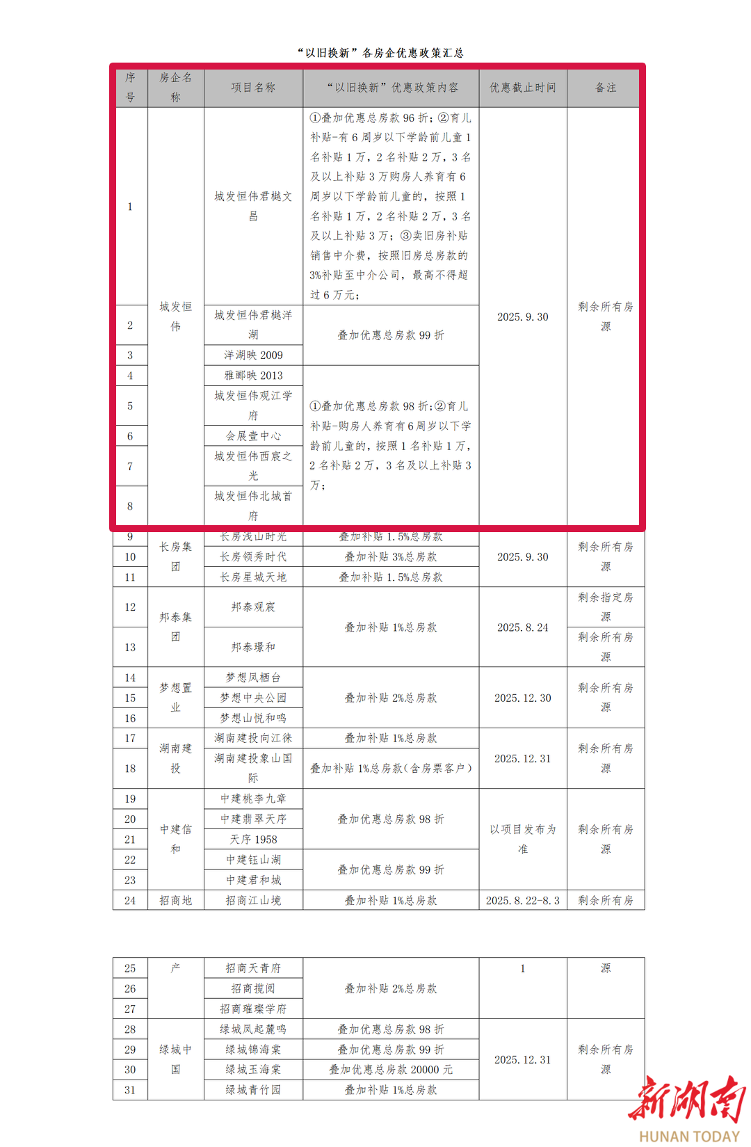 微信圖片_2025-08-26_093522_469.png 微信圖片_2025-08-26_093522_469.png